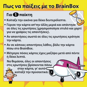 BrainBox Εικόνες